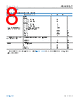 ADA4510-2ARMZ-R7 Datasheet HTML 8Page - Analog Devices 