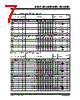 93C76CT-E/MS Datasheet HTML 7Page - Microchip Technology 