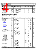 ADA4528-2ARMZ-R7 Datasheet HTML 4Page - Analog Devices 