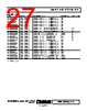 ADA4610-4ACPZ-R7 Datasheet HTML 27Page - Analog Devices 