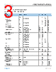 AD8630WARZ-R7 Datasheet HTML 3Page - Analog Devices 