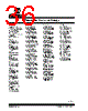 TC1304-AO2EUN Datasheet HTML 36Page - Microchip Technology 