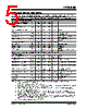TC1303B-AO2EMF Datasheet HTML 5Page - Microchip Technology 