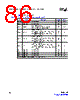 FALXT972MCCA4 Datasheet HTML 86Page - Intel Corporation 