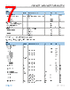 ADA4622-2ACPZ-R7 Datasheet HTML 7Page - Analog Devices 