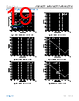 ADA4622-2ARMZ-R7 Datasheet HTML 19Page - Analog Devices 