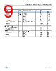 ADA4622-2ARMZ-R7 Datasheet HTML 9Page - Analog Devices 