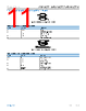 ADA4622-2ARMZ-R7 Datasheet HTML 11Page - Analog Devices 
