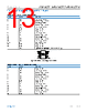 ADA4622-2ARZ-R7 Datasheet HTML 13Page - Analog Devices 