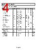 ADA4004-2ARZ-R7 Datasheet HTML 4Page - Analog Devices 