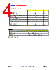 SSO-CLD-R1 Datasheet HTML 4Page - DOMINANT Semiconductors 