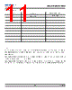 N2T-CSS Datasheet HTML 11Page - DOMINANT Semiconductors 