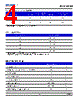 DST-SSS-R1 Datasheet HTML 4Page - DOMINANT Semiconductors 