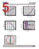 DST-SSS-R1 Datasheet HTML 5Page - DOMINANT Semiconductors 