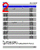 DST-SSS-R1 Datasheet HTML 2Page - DOMINANT Semiconductors 
