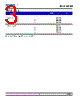 DST-SSS-R1 Datasheet HTML 3Page - DOMINANT Semiconductors 