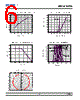 DSO-CSS-R1 Datasheet HTML 6Page - DOMINANT Semiconductors 