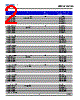 DSO-SSS-R1 Datasheet HTML 2Page - DOMINANT Semiconductors 