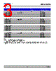 DSO-SSS-R1 Datasheet HTML 3Page - DOMINANT Semiconductors 