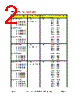 DDC-CRS-R1 Datasheet HTML 2Page - DOMINANT Semiconductors 