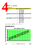 DDC-CRS-R2 Datasheet HTML 4Page - DOMINANT Semiconductors 