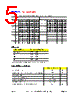 DDC-CRS-R2 Datasheet HTML 5Page - DOMINANT Semiconductors 