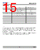 DDR-SJS-R1 Datasheet HTML 15Page - DOMINANT Semiconductors 
