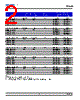 DMYB-CJS-RQ Datasheet HTML 2Page - DOMINANT Semiconductors 