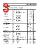 AD8619WARZ-R7 Datasheet HTML 3Page - Analog Devices 