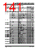 DSPIC30F2011A20E/ML Datasheet HTML 141Page - Microchip Technology 