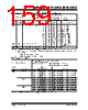 DSPIC30F2011A20E/ML Datasheet HTML 159Page - Microchip Technology 