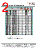 EC0805A-R39 Datasheet HTML 2Page - ECM Electronics Limited. 