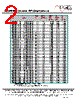 EC0603A-R10 Datasheet HTML 2Page - ECM Electronics Limited. 
