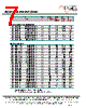 MF1304T-R15 Datasheet HTML 7Page - ECM Electronics Limited. 