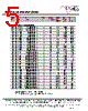 MF1304T-R27 Datasheet HTML 5Page - ECM Electronics Limited. 