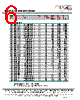 MF1304T-R39 Datasheet HTML 6Page - ECM Electronics Limited. 