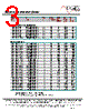 MF1304T-R56 Datasheet HTML 3Page - ECM Electronics Limited. 