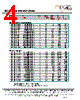 MF1304T-R56 Datasheet HTML 4Page - ECM Electronics Limited. 