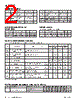P4C149-25LSM Datasheet HTML 2Page - Pyramid Semiconductor Corporation 