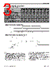 P4C149-25LSMB Datasheet HTML 3Page - Pyramid Semiconductor Corporation 