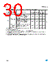 STM32F103C6 Datasheet HTML 30Page - STMicroelectronics 