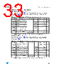 STM32F103C6 Datasheet HTML 33Page - STMicroelectronics 