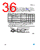 STM32F103C6 Datasheet HTML 36Page - STMicroelectronics 