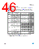 STM32F103C6 Datasheet HTML 46Page - STMicroelectronics 