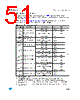 STM32F103C6 Datasheet HTML 51Page - STMicroelectronics 