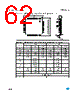 STM32F103C6 Datasheet HTML 62Page - STMicroelectronics 