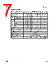 STM32F103C6 Datasheet HTML 7Page - STMicroelectronics 