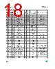 STM32F103C6 Datasheet HTML 18Page - STMicroelectronics 
