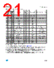 STM32F103C6 Datasheet HTML 21Page - STMicroelectronics 