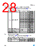 STM32F103C6 Datasheet HTML 28Page - STMicroelectronics 